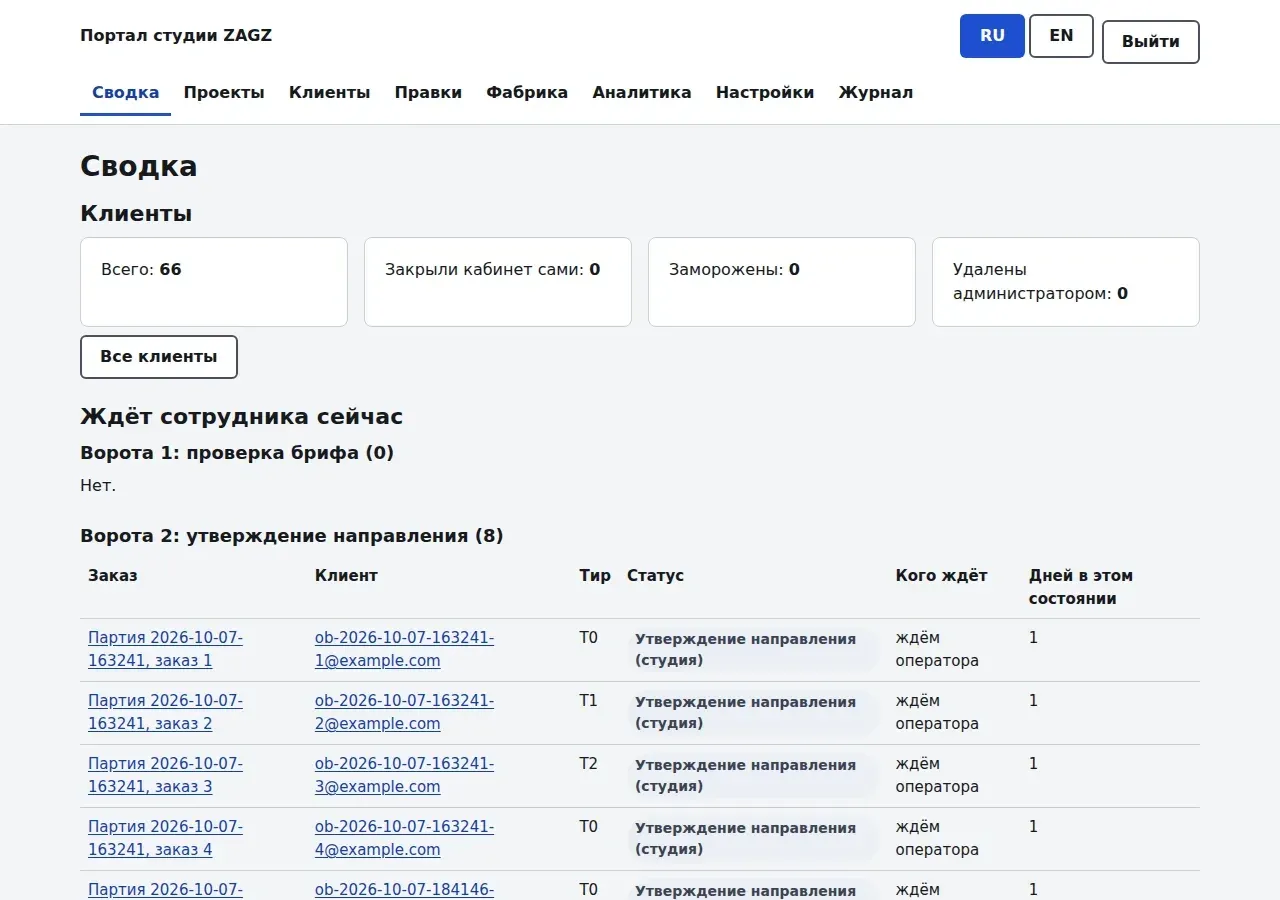 Пекарня Тест 41c